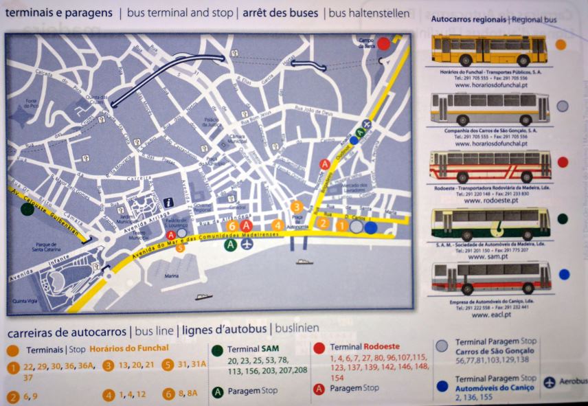 Public transports in Madeira Island (1)